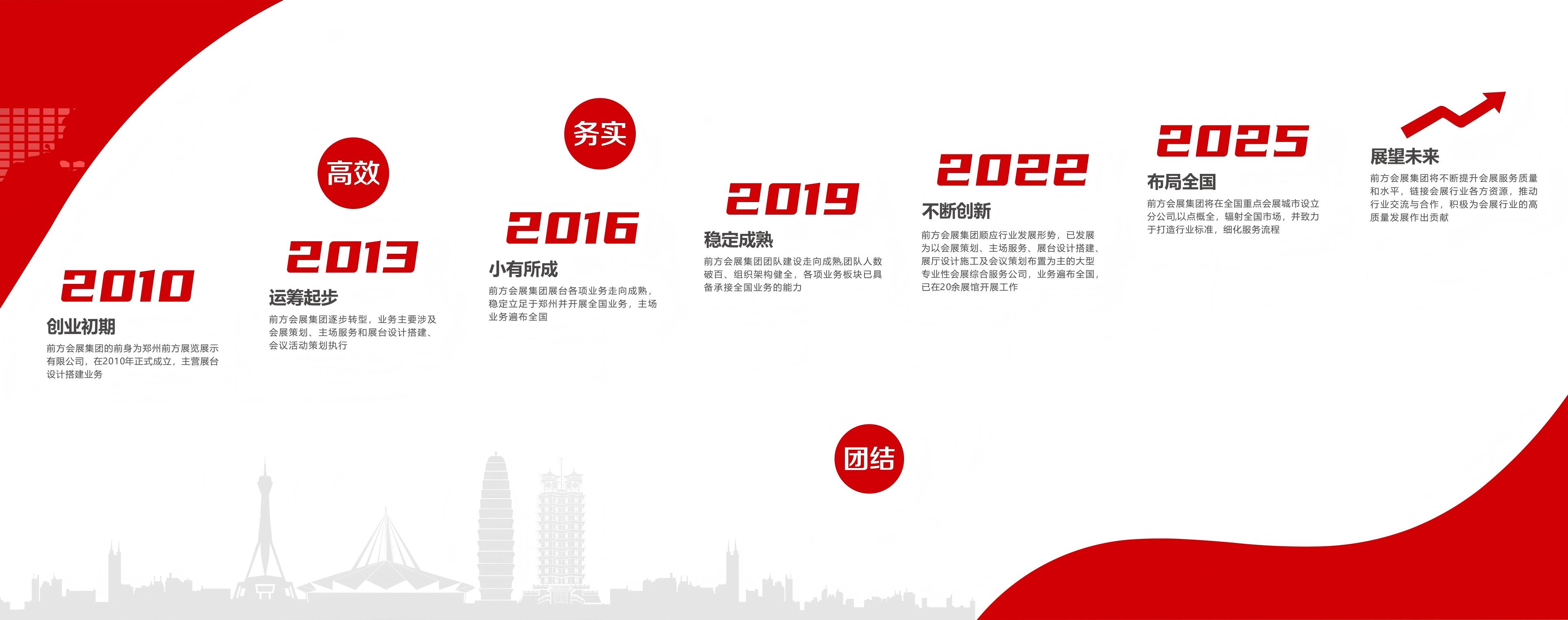 ABUIABACGAAg8ObBywYoyIiHoQEwhx448gs